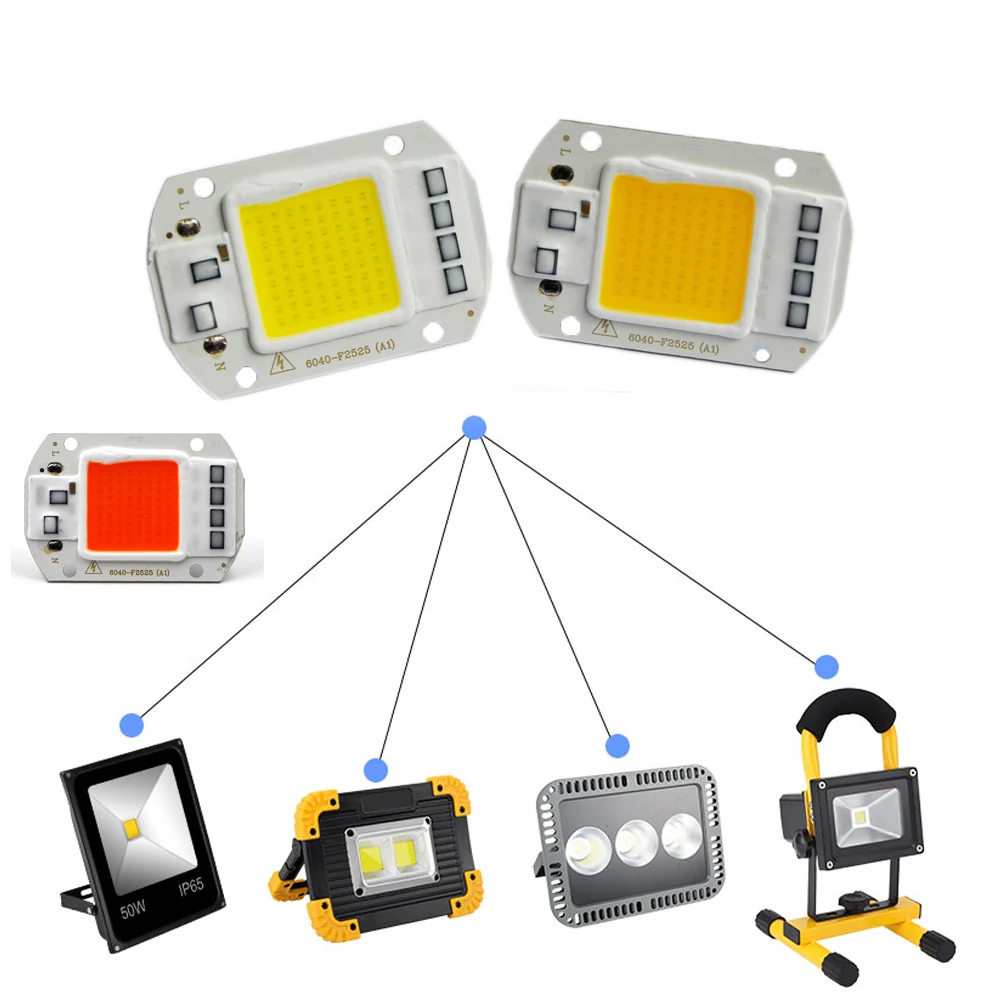 Светодиодный COB чип для выращивания растений полный спектр 220 В 110 20 Вт 30 50