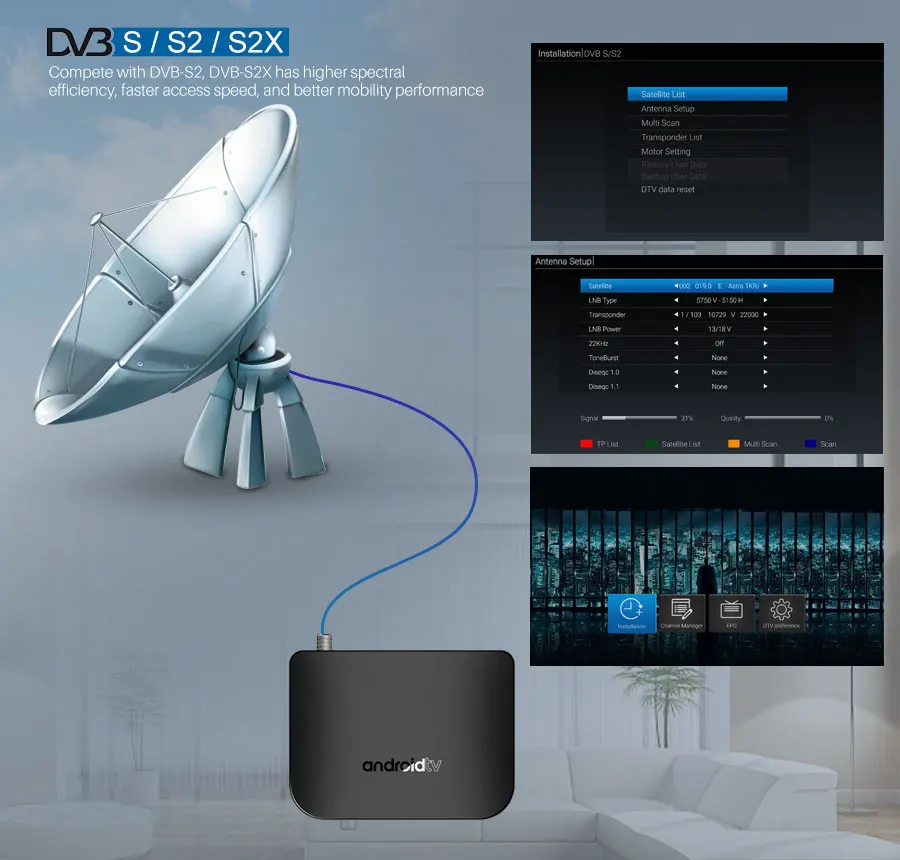 VONTAR DVB-S2 Android tv Box Amlogic S905D четырехъядерный 1 ГБ 8 ГБ 1080p 4K 30 кадров в секунду Youtube Google Play Store MECOOL M8S PLUS DVB S2