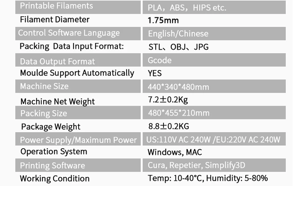 New Arrival ET4 Anet Metal 3D Printer 3D Kit Auto Leveling& Loading Filament Detection Resume Printing With 8GB Micro SD Card