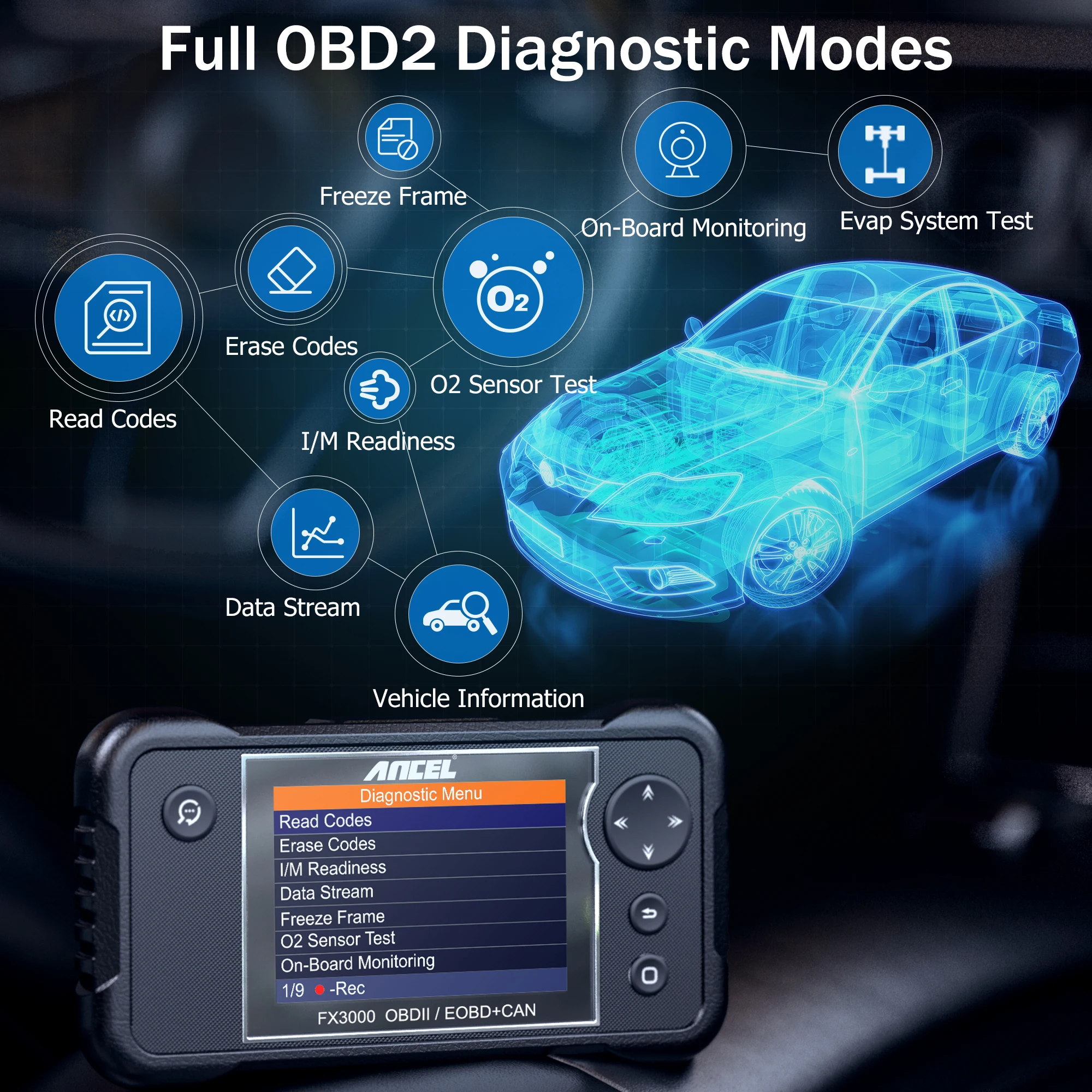 ANCEL FX3000 Elite OBD2 Automotive Scanner 4 System Car Diagnostic Tool Code Reader ABS SAS EPB Reset for Ford OBD 2 Car Tools 2