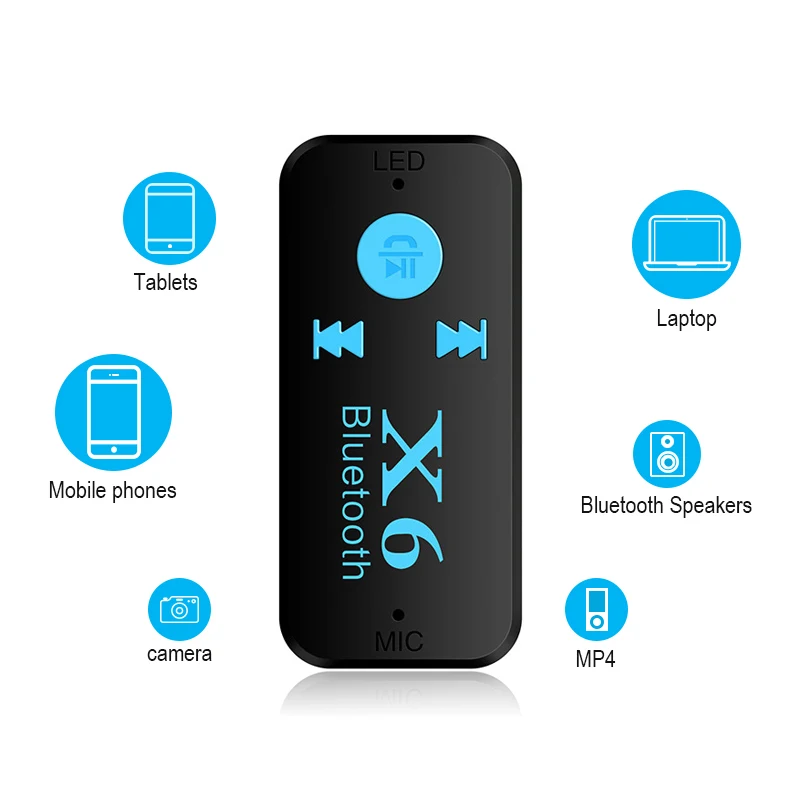 USB Bluetooth адаптер 3 в 1 Беспроводной 4,0 Bluetooth приемник 3,5 мм аудио разъем TF кардридер микрофон поддержка вызова для автомобильного динамика