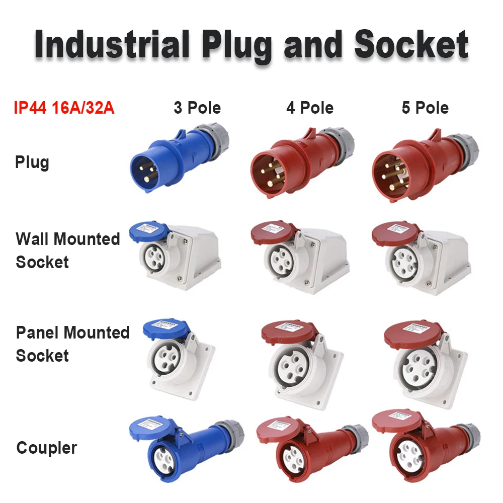 

IP44 16/32A Waterproof Industrial Plug and Socket,220/380V 3 Pole 4 Pole 5 Pole,Wall Mounted Socket,Panel Mounted Socket,Coupler
