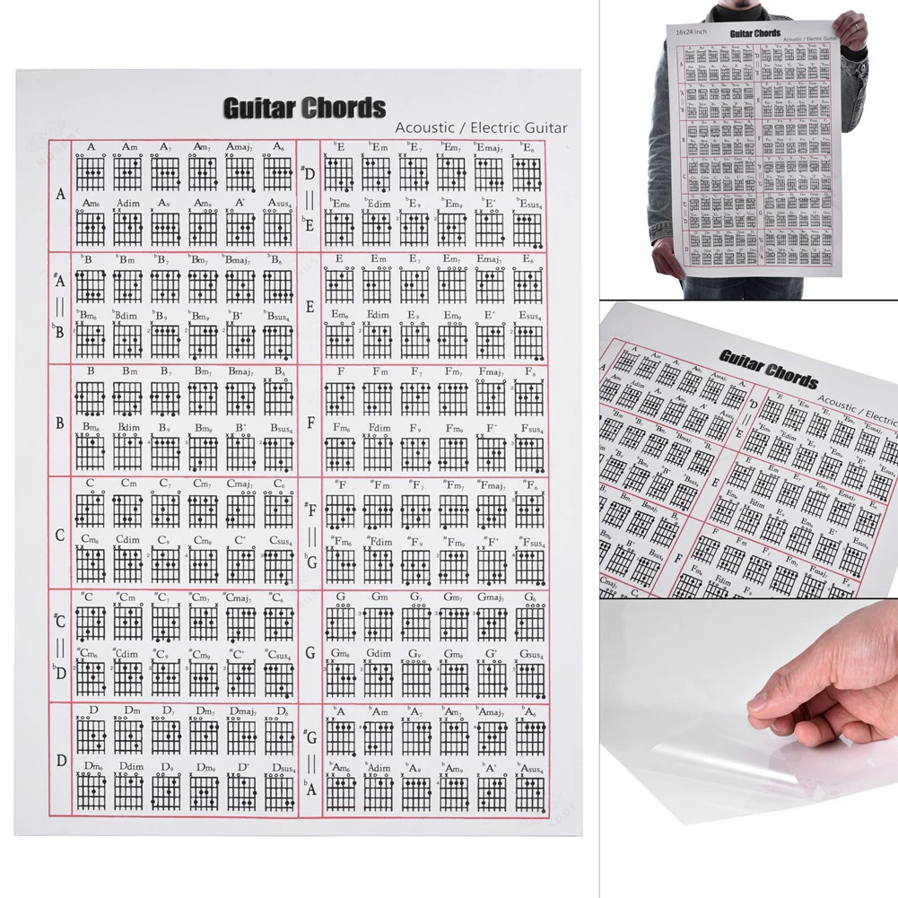 Fingering Diagram Tabs Acoustic Electric Music Learning Tool Guitar Chord Chart