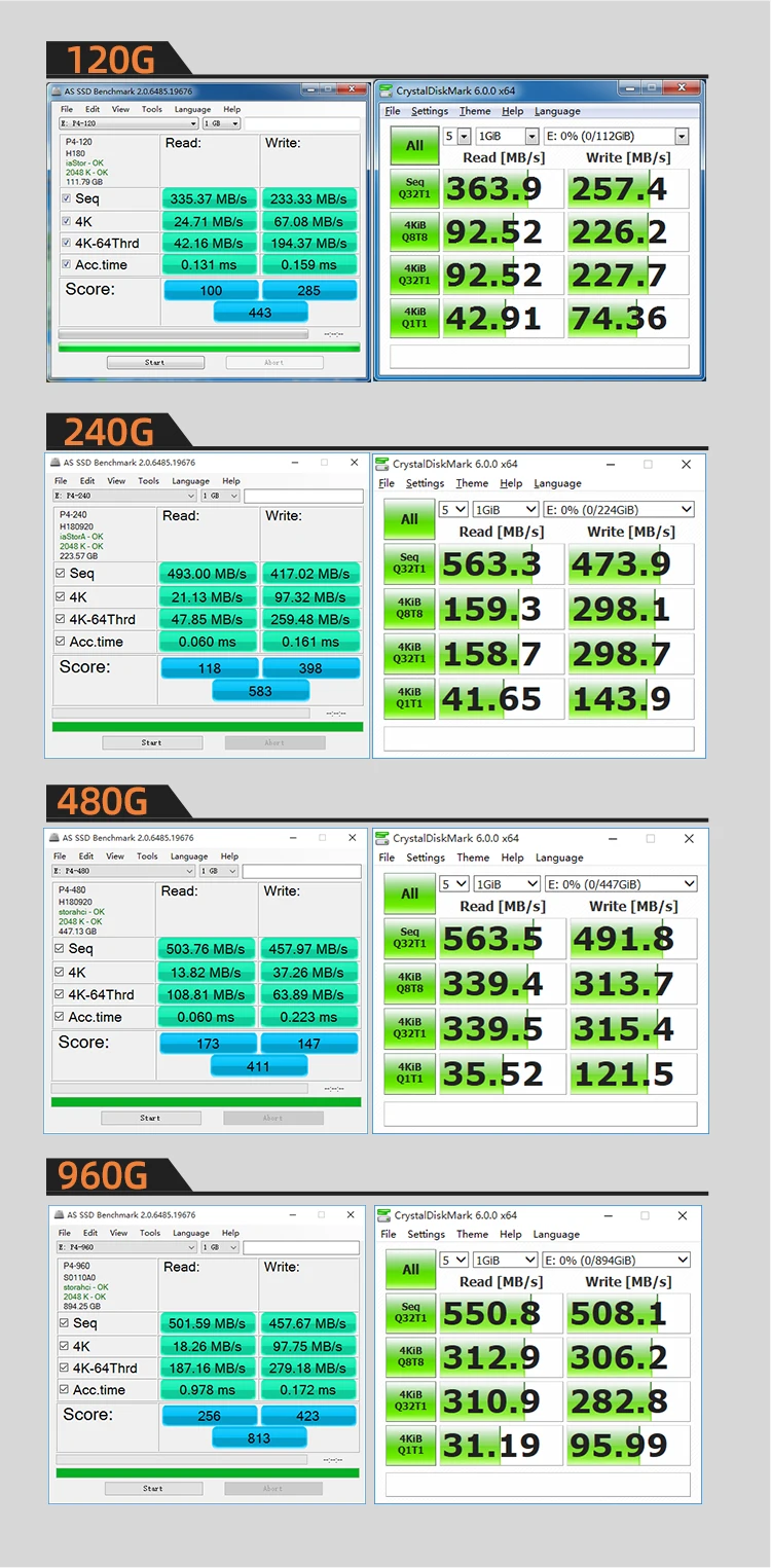 KingSpec SSD 120gb 2.5" SATA3 SSD 120 SATAIII 240GB SSD 480GB SSD 960gb 500gb  Internal Solid State Drive for Desktop Laptop PC internal solid state drives