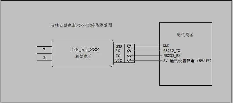 USB в RS232 напряжение DCDC изолирующий сигнал магнитная изоляция 5 В/1 Вт