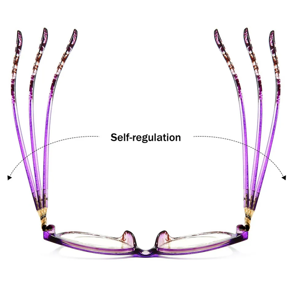 Iboode очки для чтения «кошачий глаз» женские анти-синий светильник очки для чтения при дальнозоркости диоптрий + 1,0 1,5 2,0 2,5 3,0 3,5 4,0
