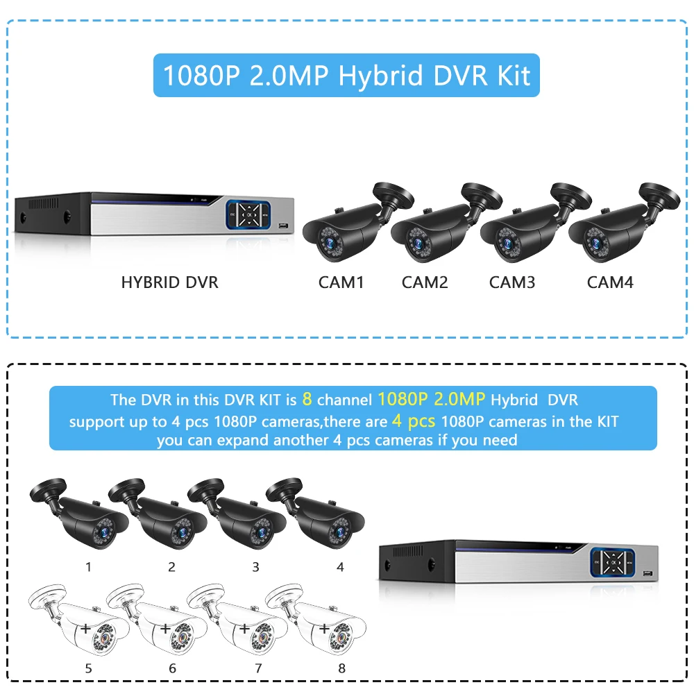 CVI TVI HVR AHD 5-в-1 DVR 8CH CCTV Регистраторы 4 шт. 1080P видео, для наблюдения, безопасности, Камера видеонаблюдения Системы набор на открытом воздухе