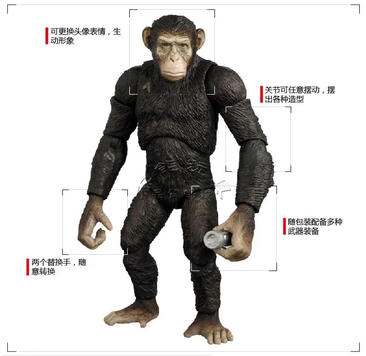 Action Figure Rise of The Planets of The Apes Star Wars