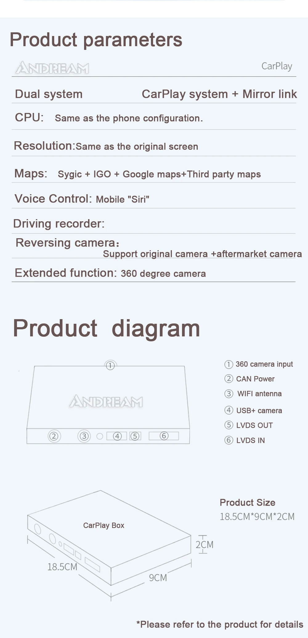 Flash Deal Wireless CarPlay Android Auto Interface BOX for BMW 4 5 Series F32 F33 F36 F10 F11 F07 GT NBT system Mirrorlink IOS 7