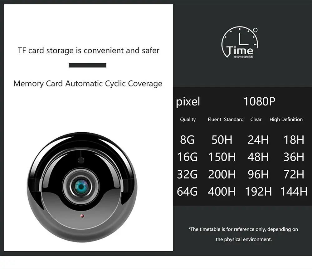 Беспроводная Солнечная камера Открытый WiFi IP камера 1080P камера системы безопасности HD инфракрасное ночное видение водонепроницаемый