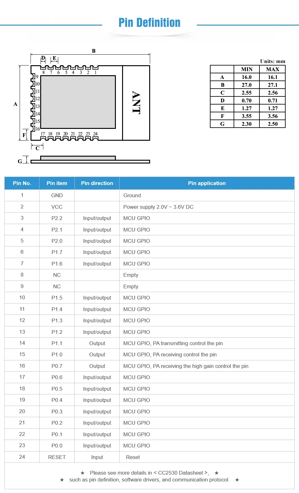 E18-MS1PA1-PCB Zigbee IO CC2530 PA 2,4 ГГц 100 мВт PCB антенна IoT uhf беспроводной приемопередатчик и приемник радиочастотный модуль