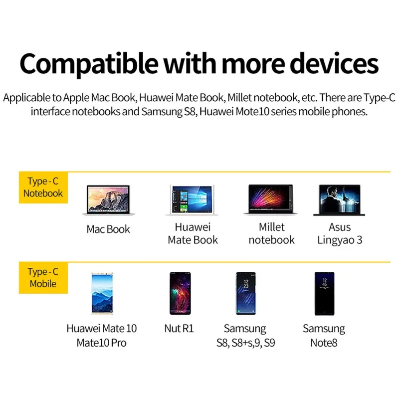Type C USB 3,0-USB-C 4K HDMI USB 3,0 адаптер 3 в 1 концентратор конвертер адаптер для ноутбука
