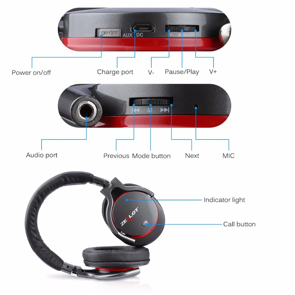 B5 Bluetooth наушники стерео бас беспроводной HF микрофон Spoprt гарнитура поддержка TF слот для карт USB зарядное устройство для IOS Android телефон
