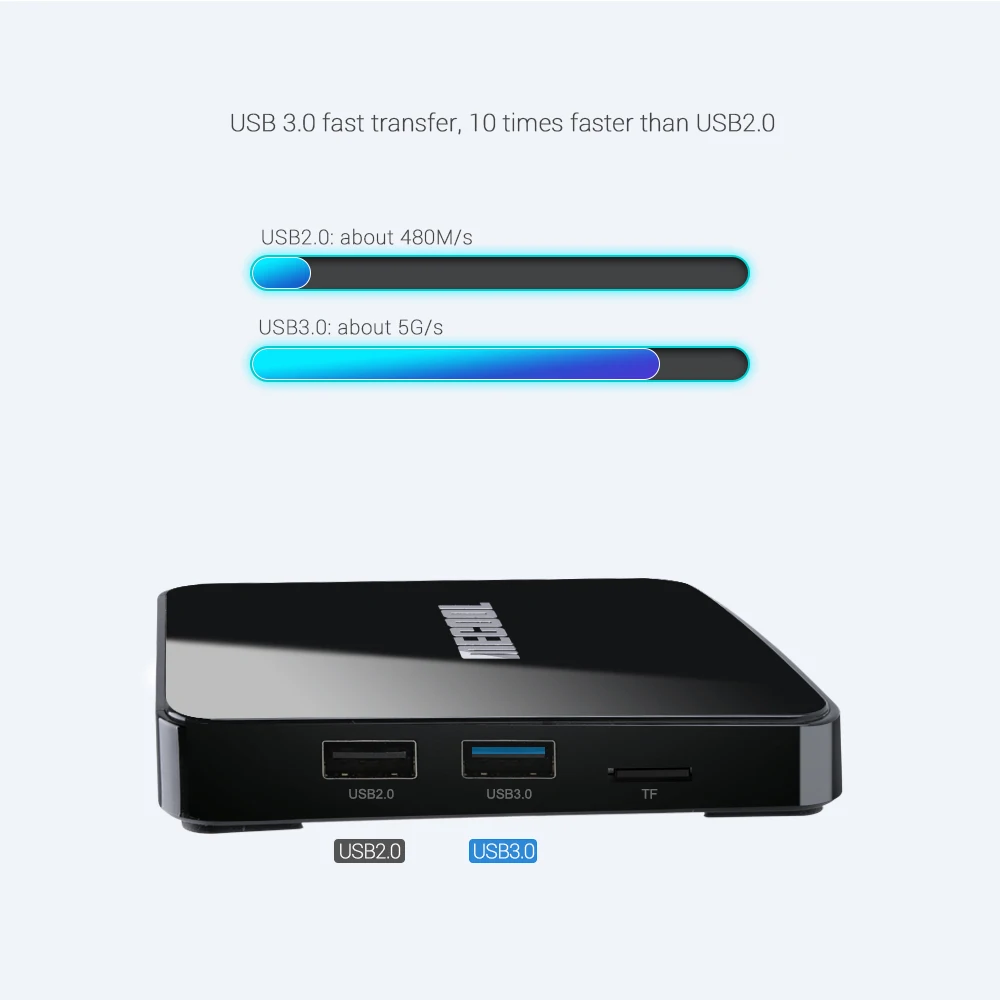 Mecool KM3 редкая ТВ коробка 4G ram 64G rom Android 9,0 Amlogic S905X2 четырехъядерный USB 3,0 2,4G/5G wifi Bluetooth HDMI RJ45
