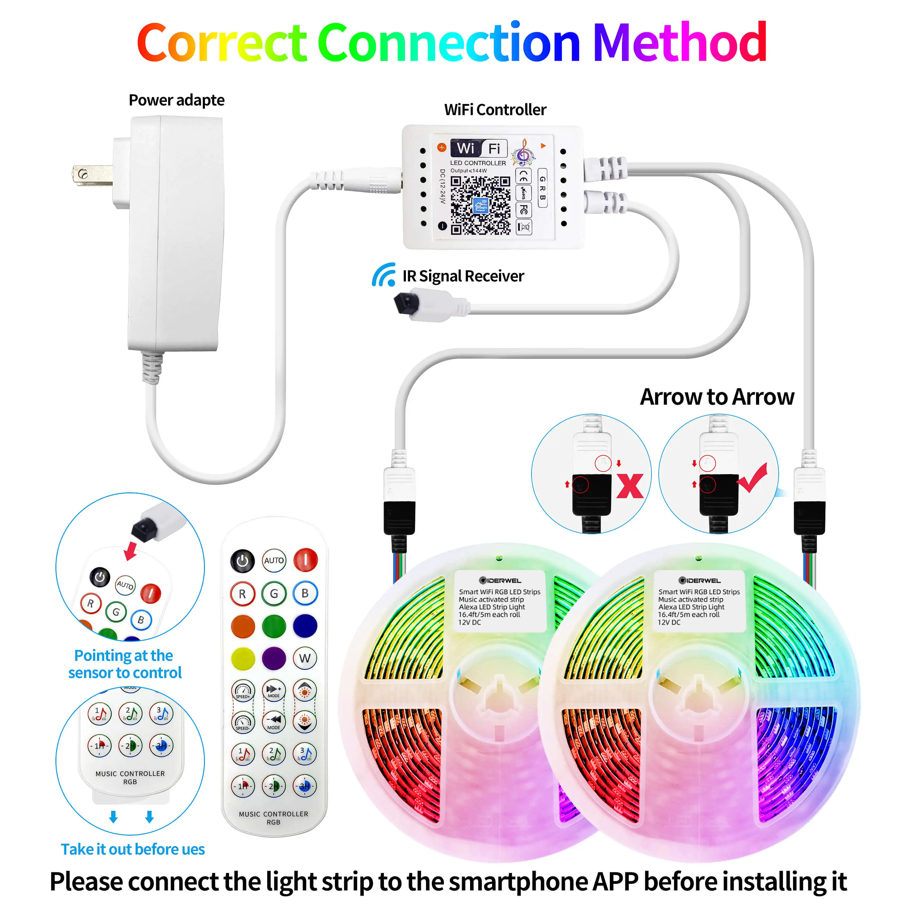 Smart RGB Wifi LED Light Strip SMD5050 5M 10M Ambient Light Work for Alexa  Echo Plus Voice Control Google home Color Changing - AliExpress Lights &  Lighting