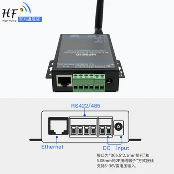 

Serial Port to Wifi Ethernet Transparent Transmission Device PLC Remote Control Download Monitoring Module HF-9610