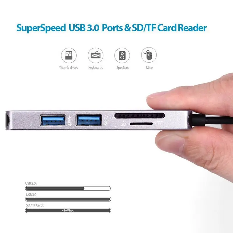 FULL-USB type-C-USB адаптер, 3,1 USB C(Thunderbolt 3)-3 хаб с type-c женский интерфейс расширения для/Chromebook P