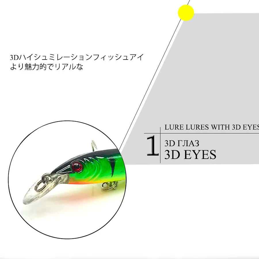 Воблер для щуки/троллинга/приманки рыбной ловли/Baubles/снасти Swimbait Jerkbait Minnow