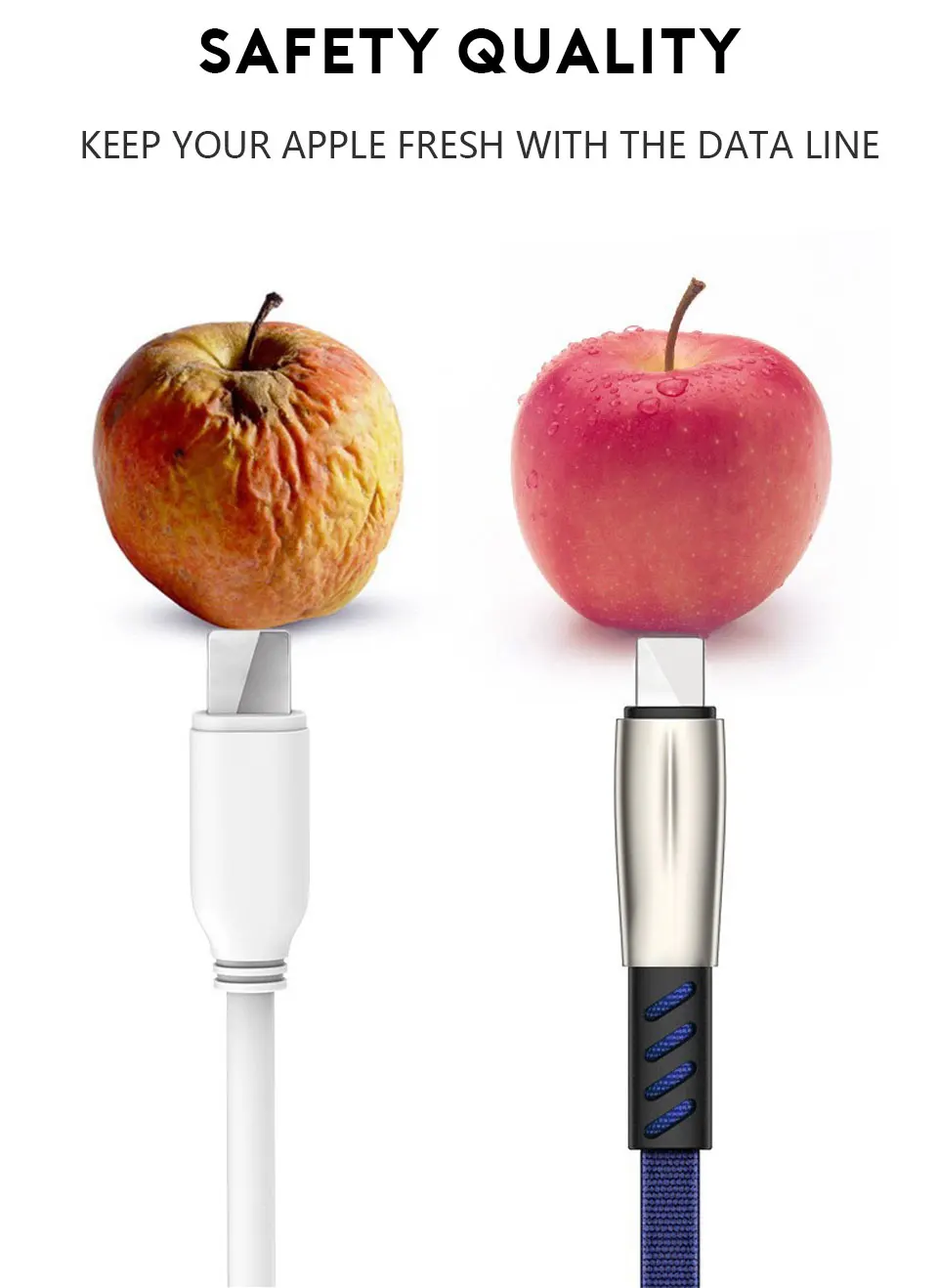 IPhone кабель зарядное устройство Быстрая зарядка 3A USB для iPhone 5 6 S 7 8 Plus XS MAX X XR iPad Micro зарядный кабель ткачество стиль