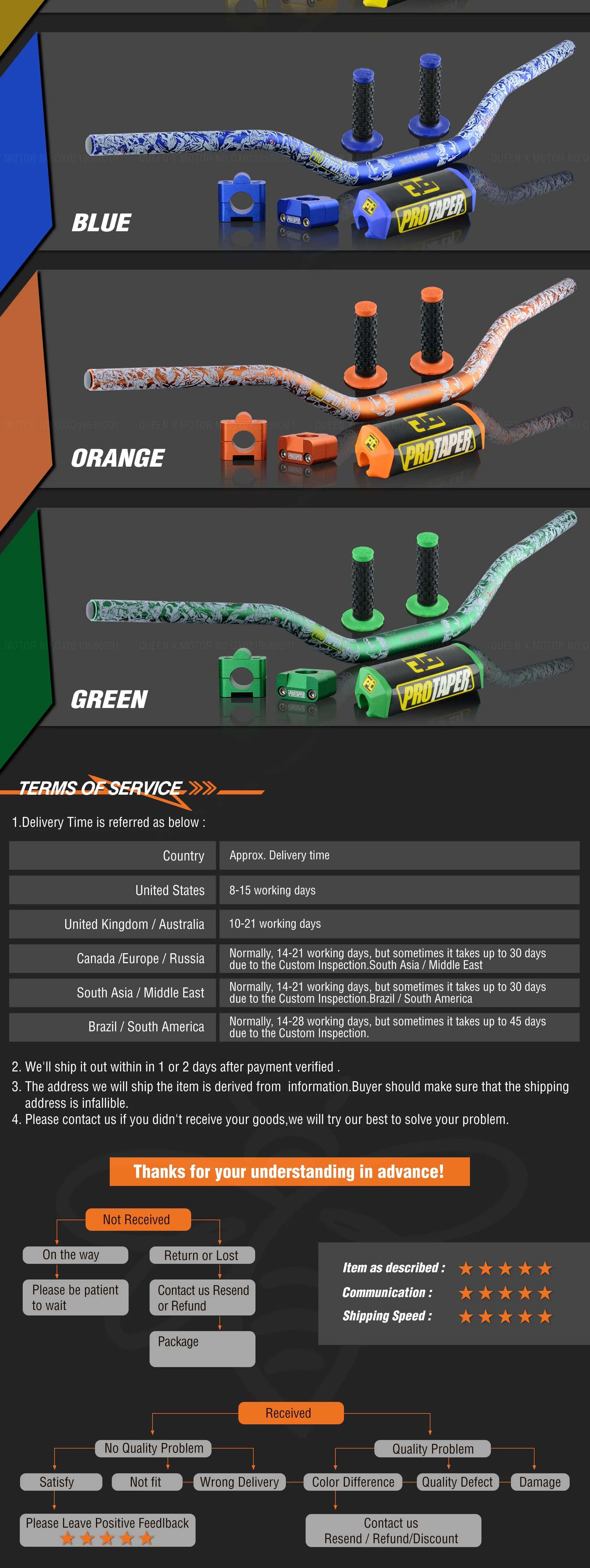 Руль для Pro Taper Pack Bar 1-1/" 6 дней Fatbar Колодки Ручки Pit Pro Racing Dirt Pit Bike мотоцикл с адаптер cnc