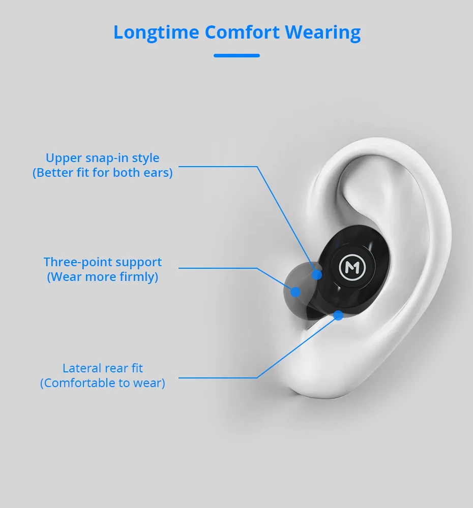 Makibes TWS 9D Stereo bass Bluetooth Headphones, Volume Control Sport Wireless Earphones with Dual Microphone Airoha 1526P chip--1_10