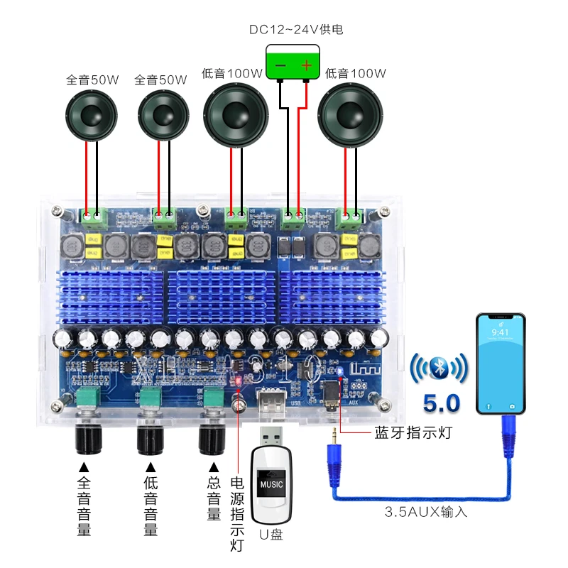 Плата цифрового усилителя мощности TPA3116D2 Bluetooth 5 0 4 канальный 50Wx2 + 100Wx2 стерео