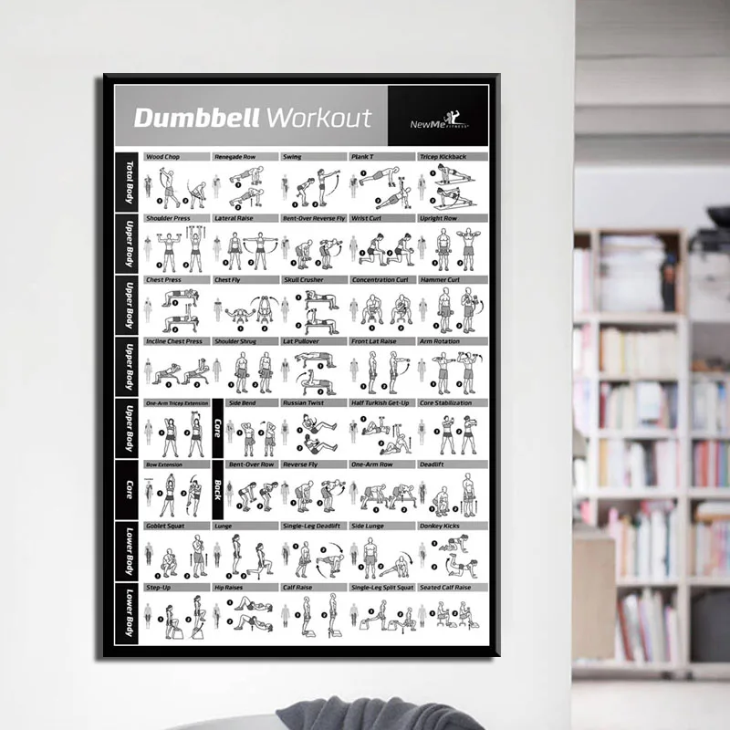 Упражнение для тела, схема для тренировок, домашний спортзал фитнес бодибилдинг, художественная живопись, Шелковый Холст, плакат, настенный домашний декор