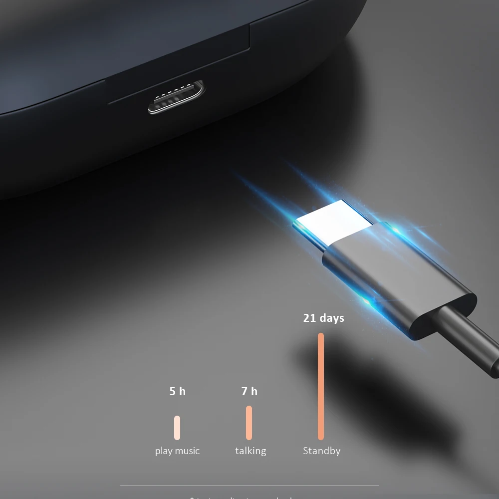 CBAOOO BD05 TWS беспроводные Bluetooth наушники 5,0 в водонепроницаемые беспроводные наушники с шумоподавлением спортивные наушники с двойным микрофоном