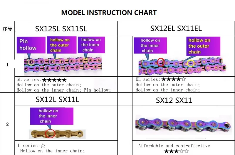 Hf9effcd228ab4c32870969ecf3203120h