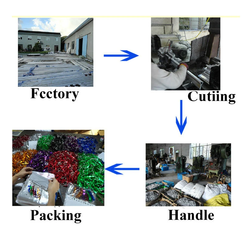 新版叙述条工厂