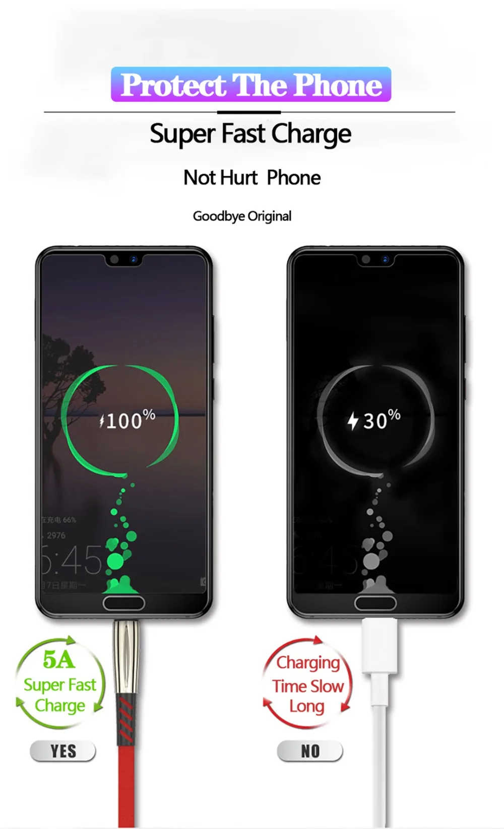 5А супер быстрая зарядка USB C кабель для huawei P30 P20 Lite samsung s8 S9 телефон Supercharge быстрое зарядное устройство 3,0 Тип C зарядный кабель