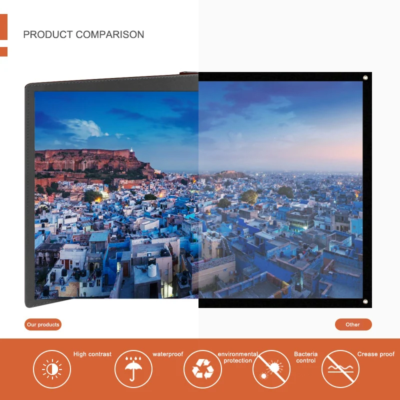 20 Inch HD Projector Screen Portable Video Screen Widescreen Foldable Anti-Crease Indoor Outdoor SP99