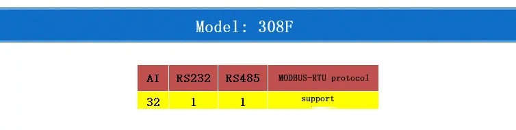 32AI аналоговый 0-20mA 0-10VADC модуль Modbus IO Modbus rtu протокол, совместимый с RS485+ 232