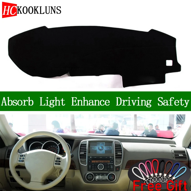 Чехол на приборную панель для Nissan Sentra nismo Sylphy 2006-2011 Солнцезащитный коврик