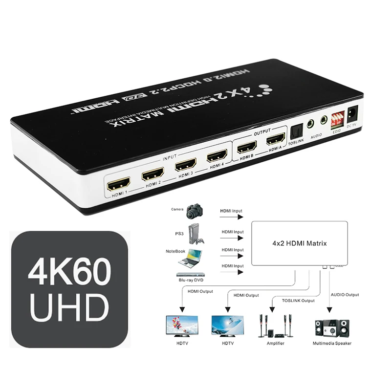 

HDMI 2.0 Matrix 4X2 4K 60Hz HDCP 2.2 EDID control HDMI 2.0 Switcher matrix Splitter 4 in 2 out 4K HDMI 1.4V