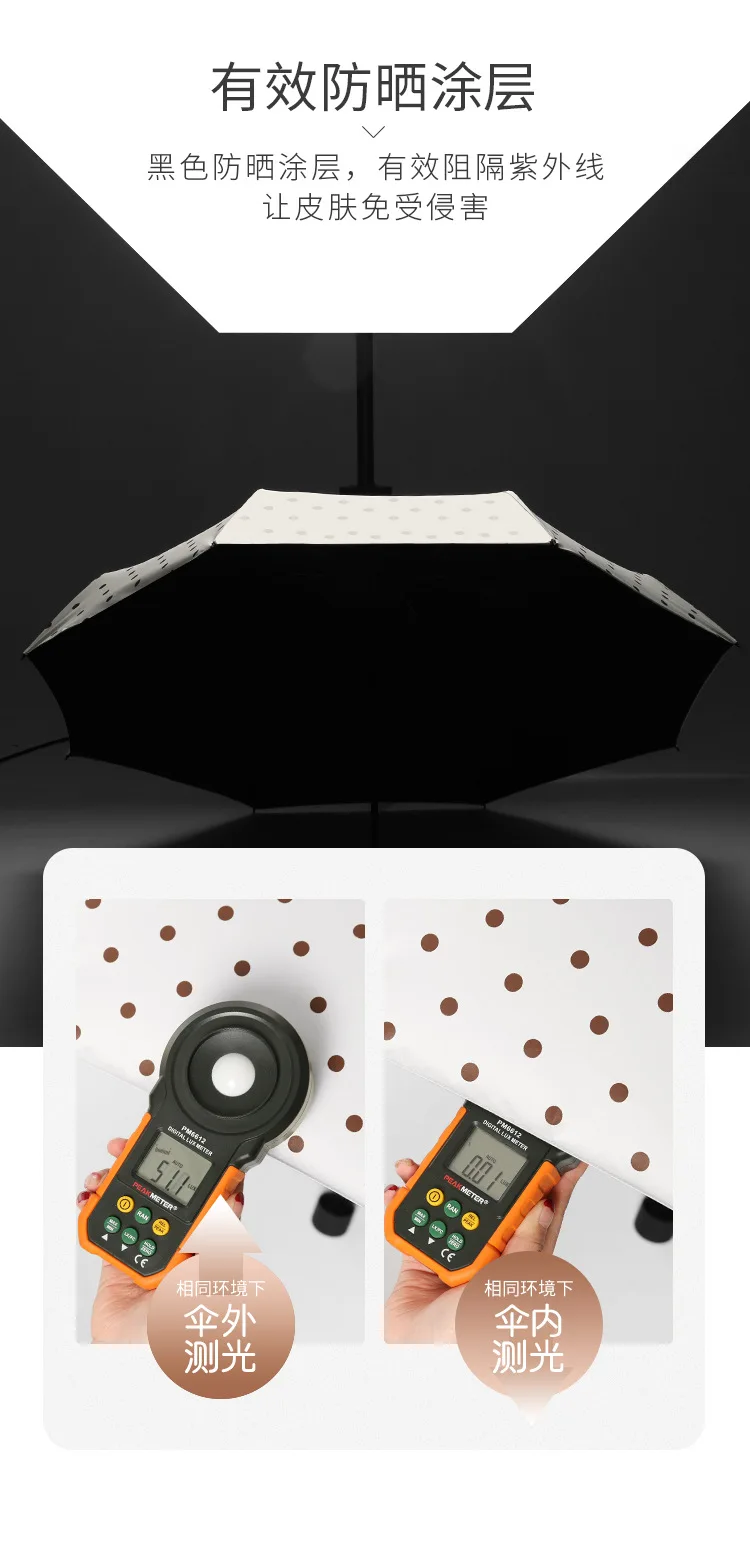 Flat Half off Parasol Women's Sun-resistant Dotted Parasol Hipster Pocket Rain Or Shine Dual Purpose Vinyl Rain Or Shine Folding
