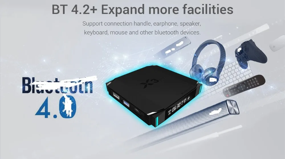 X3 Мини android 9,0 Смарт amlogic s905x3 четырехъядерный двойной wifi 100M lan bt 4,2 google tv box