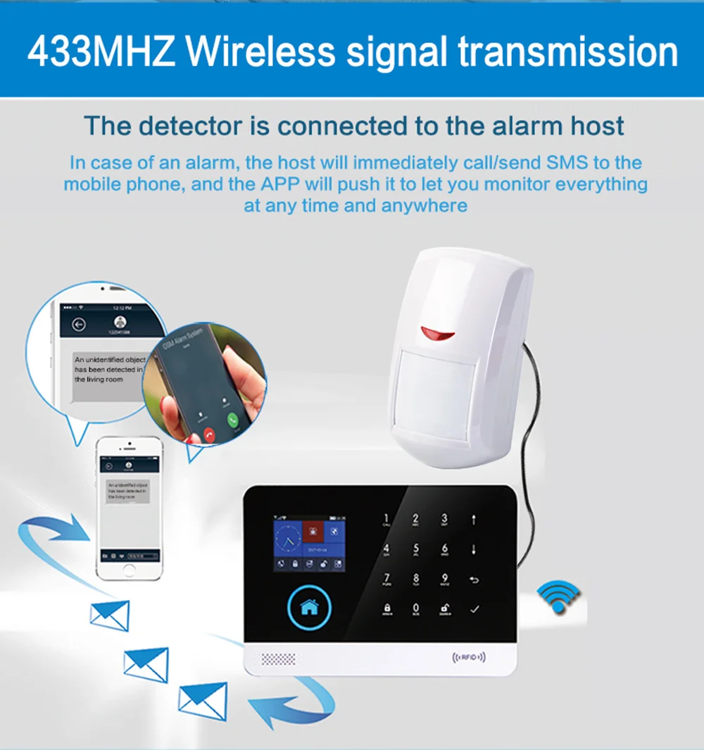 Рисунок 5 - Инфракрасный датчик движения GauTone PA96R