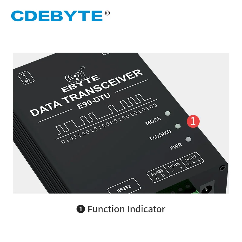 LoRa модуль SX1262 SX1268 433 МГц беспроводной трансивер данных 1 Вт 10 км дальний RSSI LBT CE FCC RoHs модем