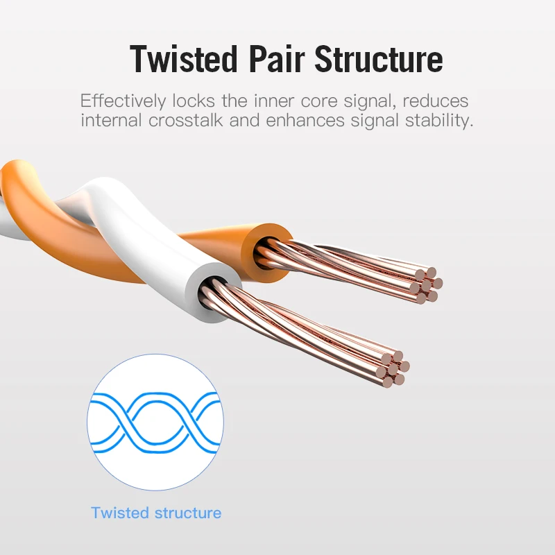 Vention High-Speed CAT6A Ethernet Network Cable