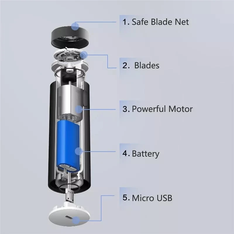SMATE мини электробритва 4500 об/мин USB перезаряжаемая Водонепроницаемая моющаяся сухая влажная Борода Машинка для удаления волос портативная для путешествий