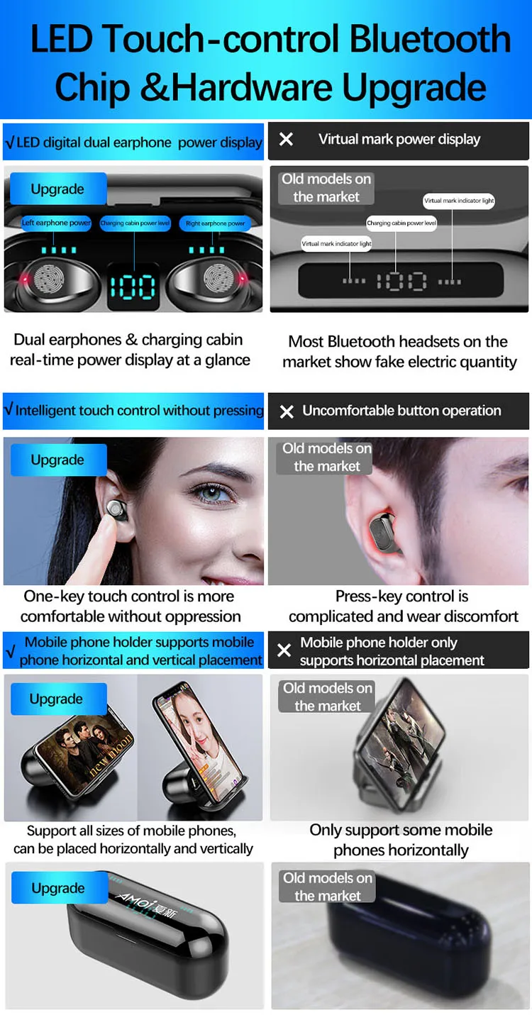 Беспроводные наушники Bluetooth V5.0 TWS спортивные наушники светодиодный дисплей/держатель для телефона/2000 мАч Внешний аккумулятор гарнитура с микрофоном