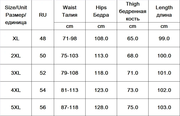 Большие размеры XL-5XL Джинсы женские свободные джинсы для мамы эластичные с высокой талией пуш-ап спереди Лоскутные потертые джинсы из денима карманы большие размеры