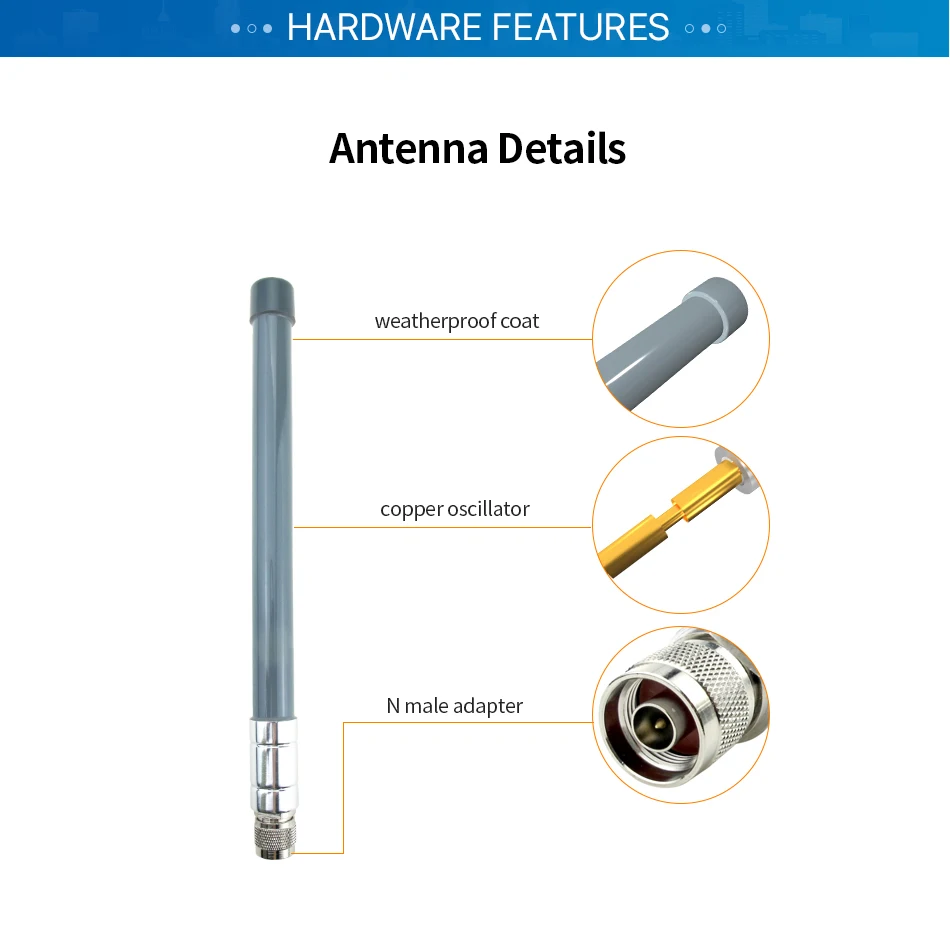 Antenas para comunicações