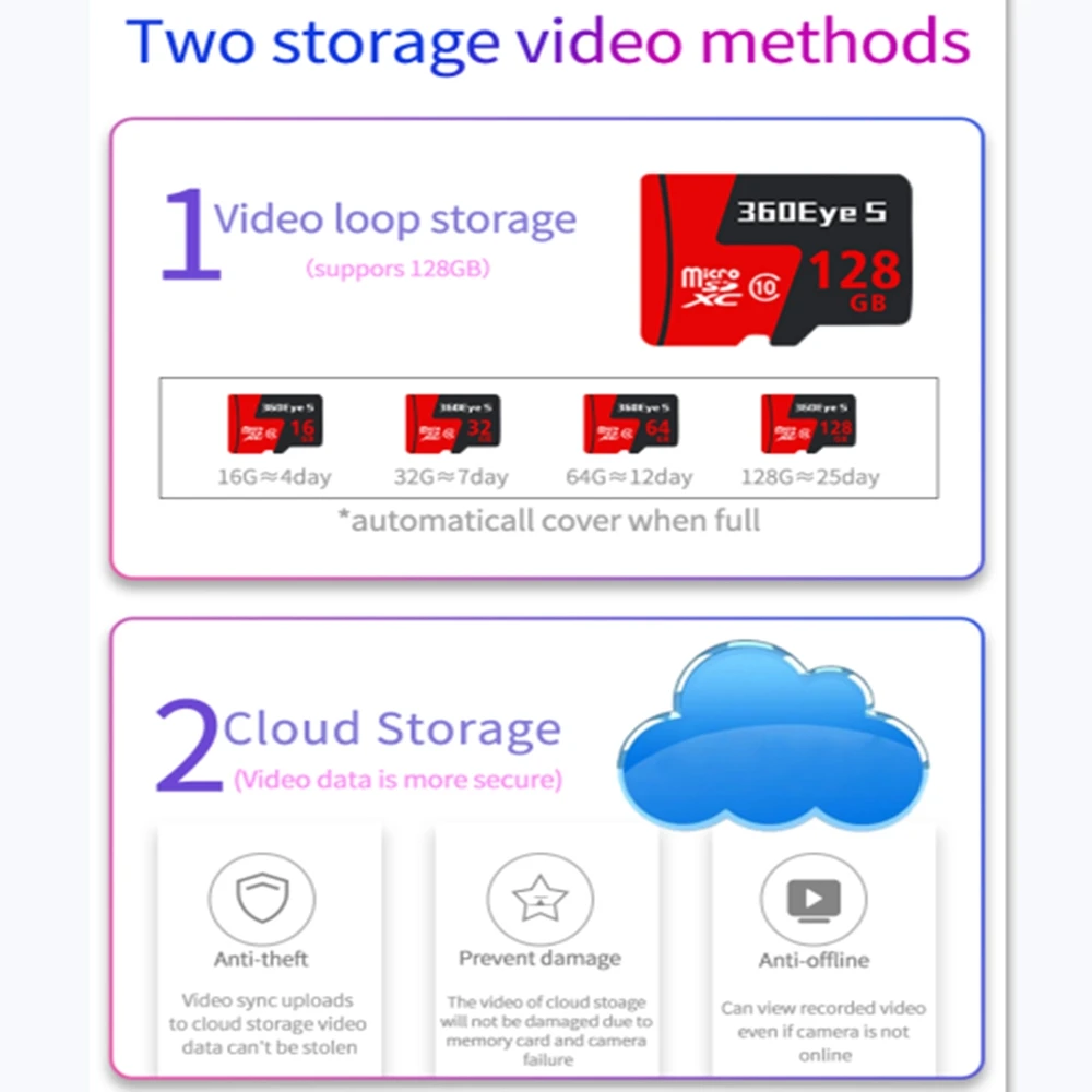 HD 1080P Wifi PTZ IP камера наружная 2MP беспроводная безопасность скорость купольная камера IR 30 м CCTV камера наблюдения s P2P 4X цифровой зум