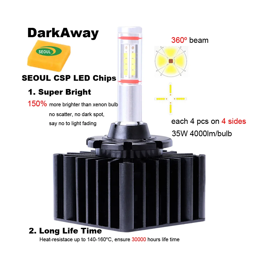 Светодиодная лампа DarkAway D1S стандартный светодиодный фонарь D2H D3S D4S D5S D8S сменный