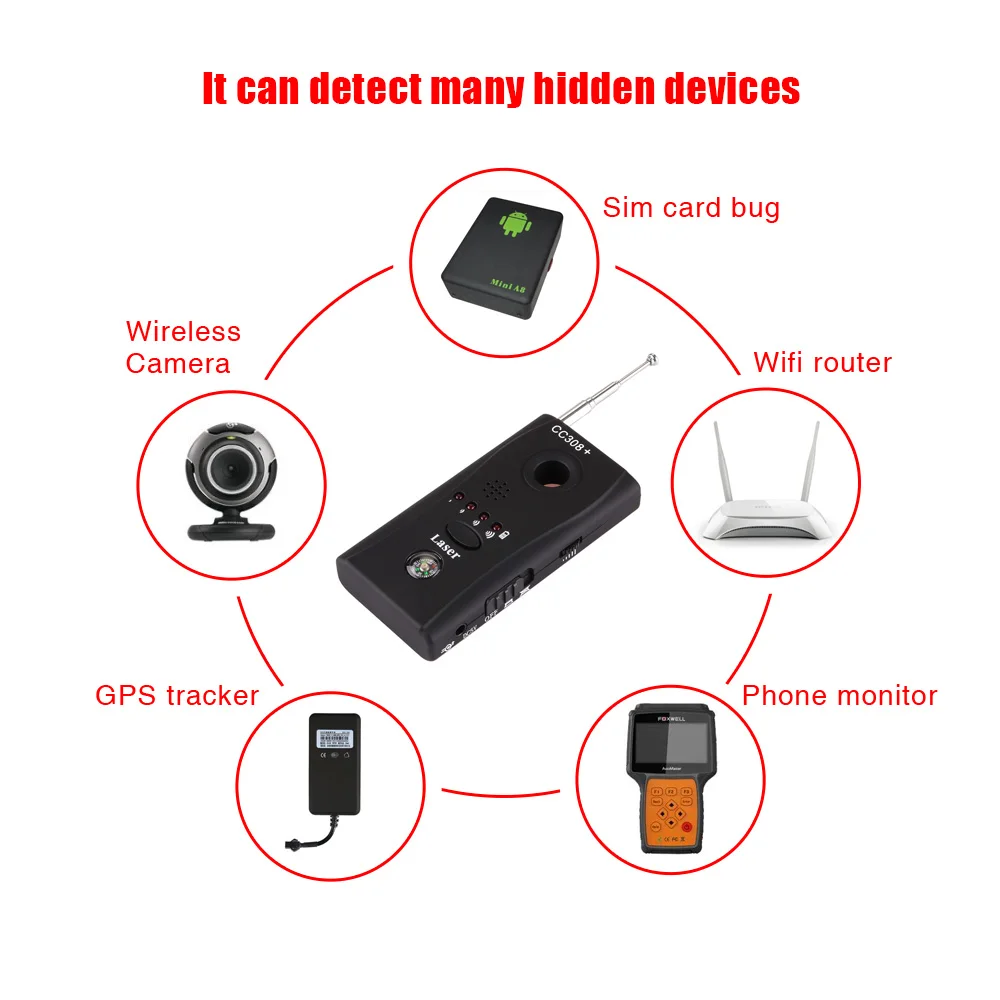 Full Range Anti- Spy Bug Detector CC308+ Mini Wireless Camera Hidden Signal GSM WiFi Bug Detector Probe Monitor Anti SPY