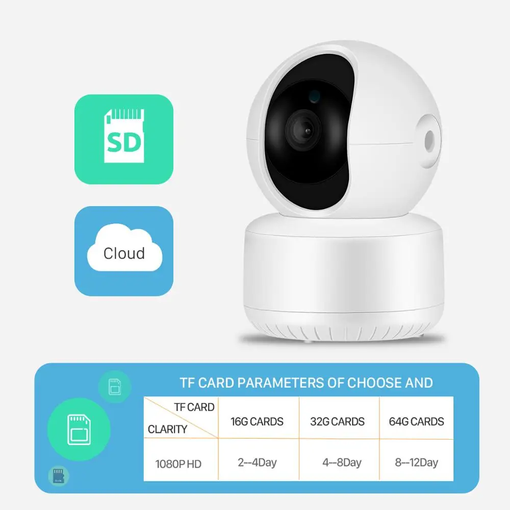 ANBIUX, 1080 P, Wifi, IP камера, облако, P2P, аудио, CCTV, камера безопасности, беспроводная, ночное видение, сигнализация, 2 МП, мини камера, детский монитор, ICSee