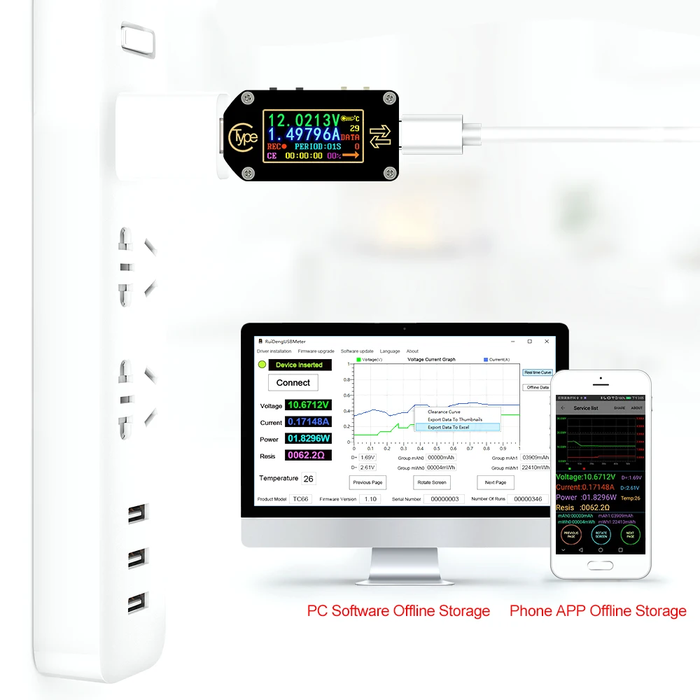 1 шт. TC66C тип-c PD триггер USB-C Вольтметр Амперметр Напряжение 2 способ измеритель тока мультиметр PD зарядное устройство батарея USB Тестер