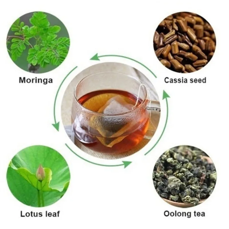 14 дней натуральный Детокс Чай сумки очищение кишечника жиросжигатель чай для похудения для мужчины и женщины Для женщин Чай для похудения живота Чай, 50 шт в наборе